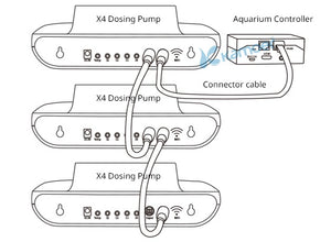 Kamoer KICCI Smart Aquarium Controller