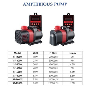 SOBO DC Eco Amphibious 24V DC Water Pump