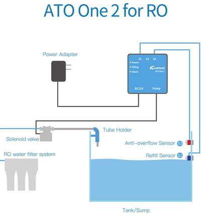 Kamoer ATO One 2 Smart Auto Top Off