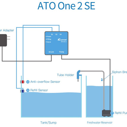 Kamoer ATO One 2 Smart Auto Top Off