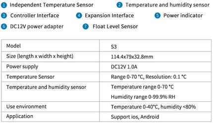 Kamoer S3 Base Sensor Module