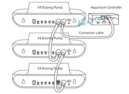 Kamoer KICCI Smart Aquarium Controller