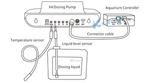 Kamoer KICCI Smart Aquarium Controller