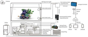 Kamoer KICCI Smart Aquarium Controller