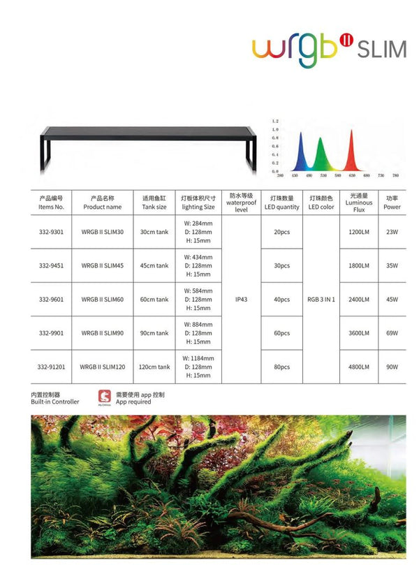 Chihiros - WRGB II SLIM Light - Dorry Pets