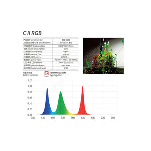 Chihiros CII RGB(Built-in Bluetooth)