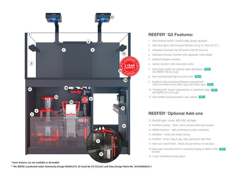 RedSea Reefer G3+ 350 Complete System [ Includes Reef ATO+