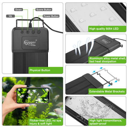 HYGGER SMART LED