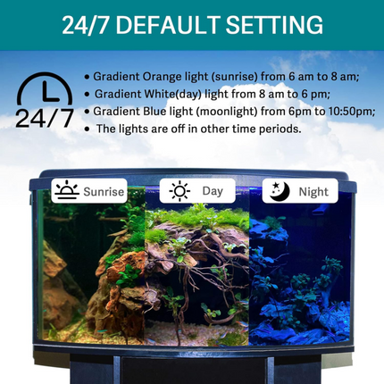 HYGGER SUBMERSIBLE LED