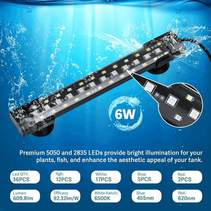 HYGGER SUBMERSIBLE LED