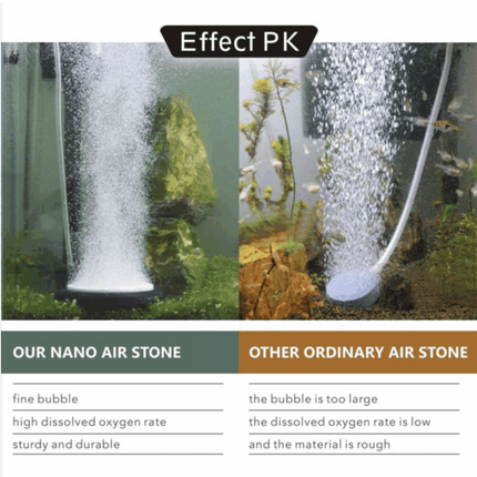 HYGGER NANO FURNACE AIR STONE KIT