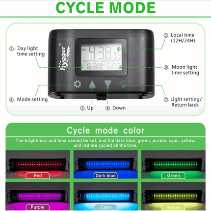 HYGGER PROGRAM LED