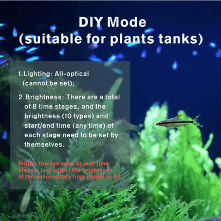 HYGGER PROGRAM LED