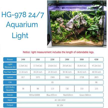 HYGGER PLANTED +24/7 LED – HG978