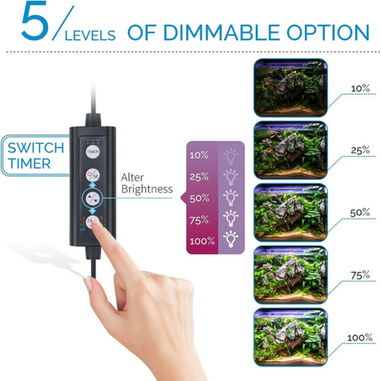HYGGER PLANTED +24/7 LED – HG978