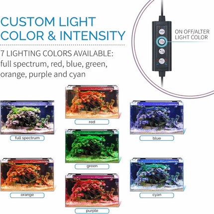 HYGGER PLANTED +24/7 LED – HG978