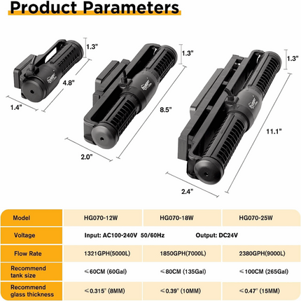 HYGGER CROSS-FLOW WAVE MAKER