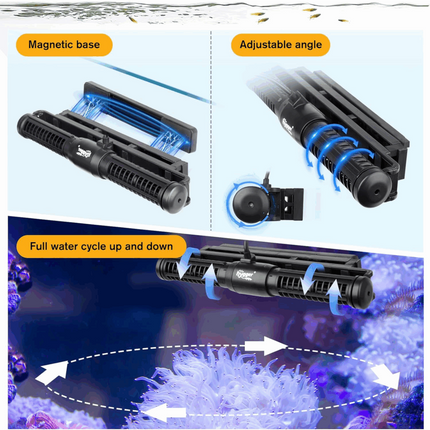 HYGGER CROSS-FLOW WAVE MAKER