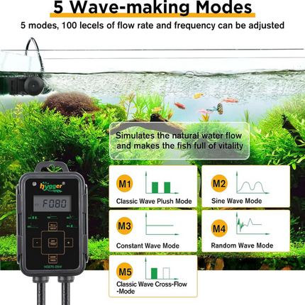 HYGGER CROSS-FLOW WAVE MAKER