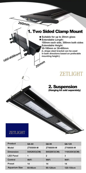 Zetlight Qmaven Q6-90 Marine LED