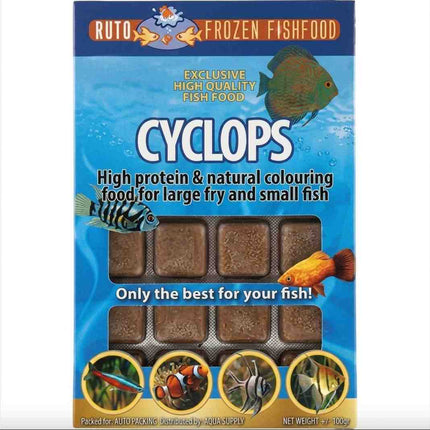 Ruto Cyclops