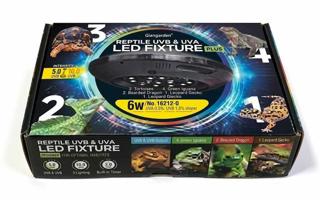 Giangarden UVB & UVA LED Fixture Plus (UVL601)