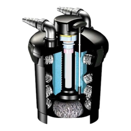 Oase Pontec PondoPress 10000 All in One Pond Filter