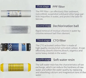 Aquarium Water Filter 4stages unit for  Dechlorination & softened water