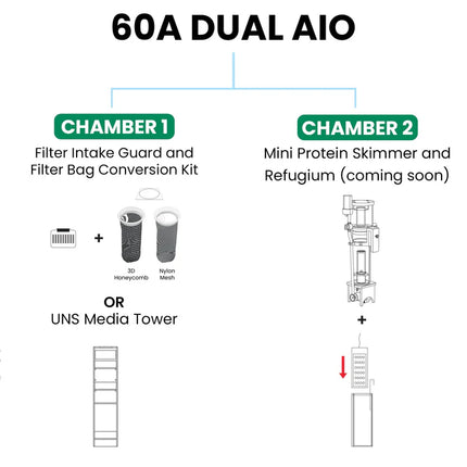 UNS Dual All-In-One Standard 60A Marine Setup { ATO Chamber & Skimmer Included }