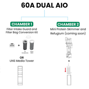 UNS Dual All-In-One Standard 60A Marine Setup { ATO Chamber & Skimmer Included }