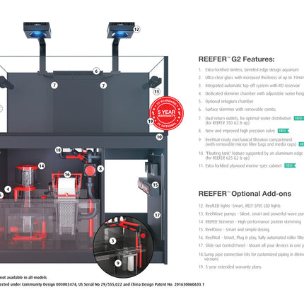 RedSea Reefer G2+ 250