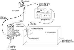 Deltec PF509 Calcium Reactor