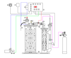 Deltec TwinTech 1500 Calcium Reactor