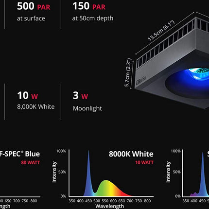 RedSea Reef Led
