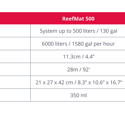 RedSea ReefMat Fleece Roller Filter
