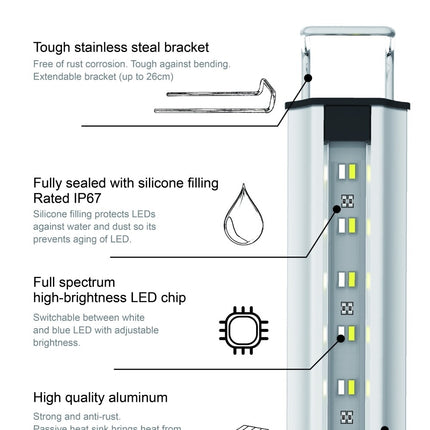Zetlight Marine Space MS Series LED Light Marine Reef
