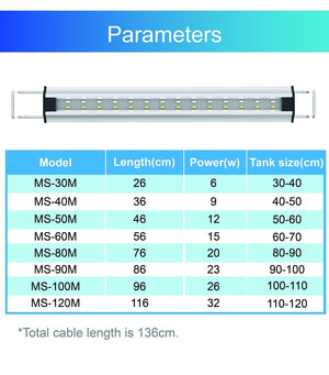 Zetlight Marine Space MS Series LED Light Marine Reef