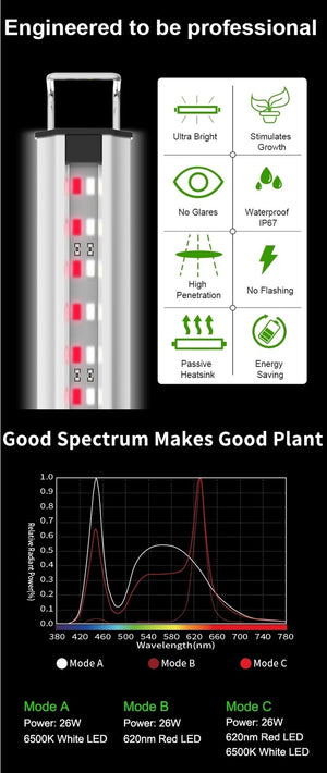 Zetlight Marine Space MS Series LED Light Freshwater Planted