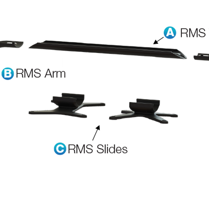 EcoTech RMS Track Mounting Systems
