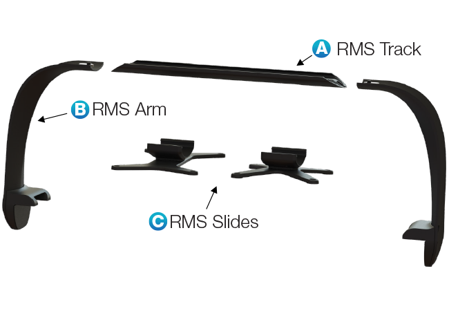EcoTech RMS Track Mounting Systems - Dorry Pets
