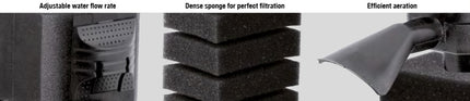 Aquael PAT Mini Filter & Extra Sponge
