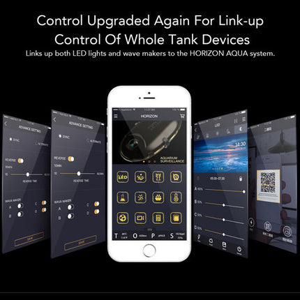 Zetlight A200 Wifi Controller