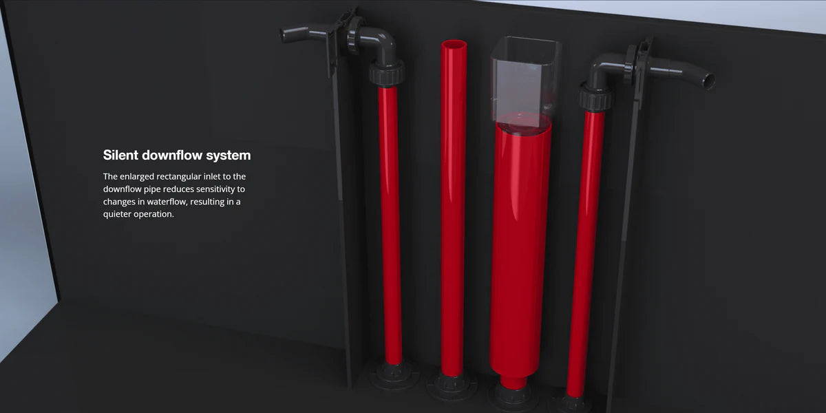 RedSea Reefer G2+ 250 - Dorry Pets