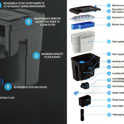 Seachem Tidal Power Filters