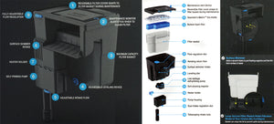 Seachem Tidal Power Filters